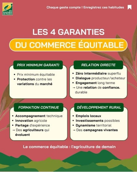 commerce equitable